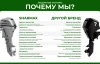 Лодочный мотор Sharmax (Шармакс) SM15HS - купить с доставкой, по выгодной цене в интернет-магазине Мототека